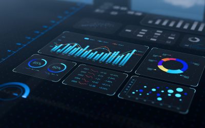 KYDSP – Know Your Data, Systems and Processes