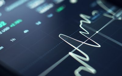 When is it Time for Real-Time?